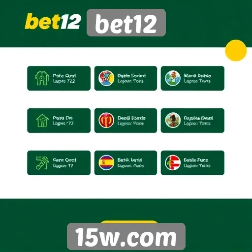 Análise das funcionalidades do site de jogos bet12